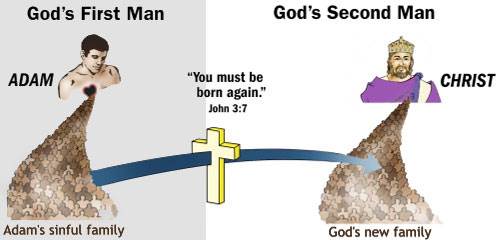 2_first-man-second-man